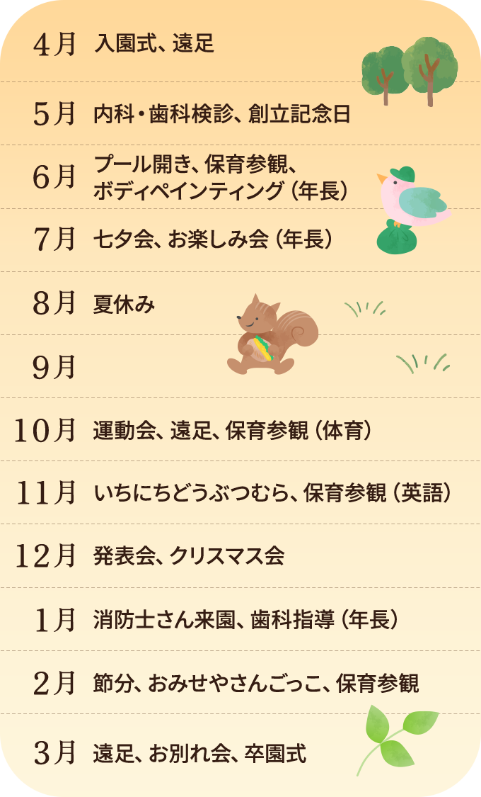 年間行事