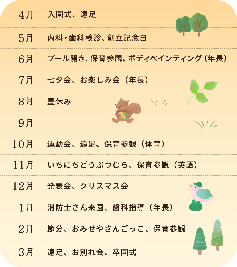 年間行事